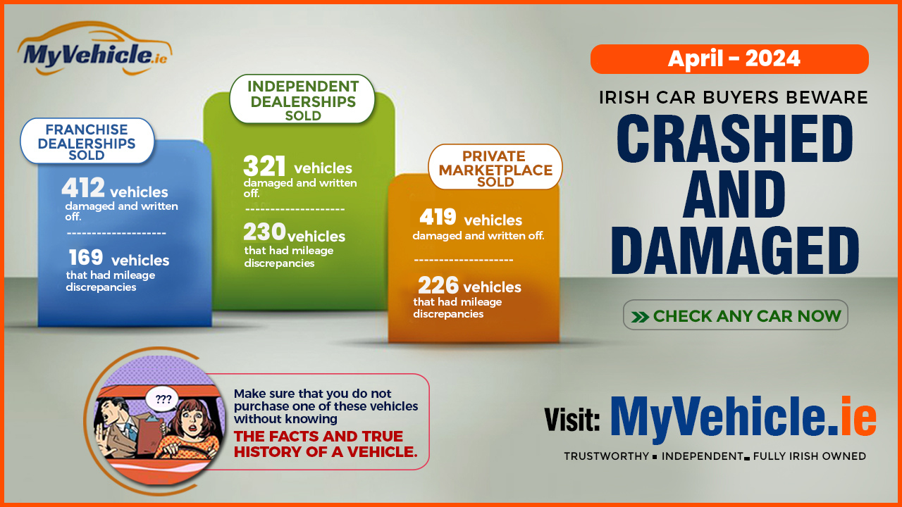 CRASHED & DAMAGED VEHICLES SOLD IN IRELAND APRIL 2024