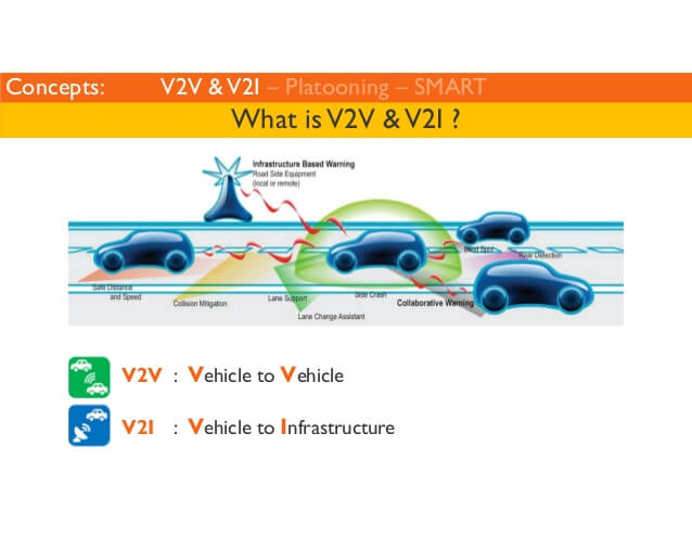 dedicated-roads-for-autonomous-vehicles-8-638