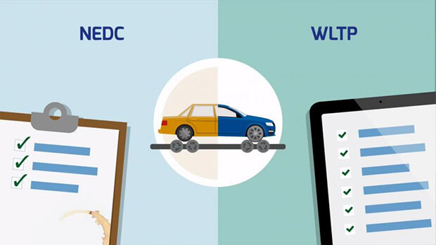 What Will the New WLTP Emissions Standards Test Mean For Both Consumers and the Motor Industry? 