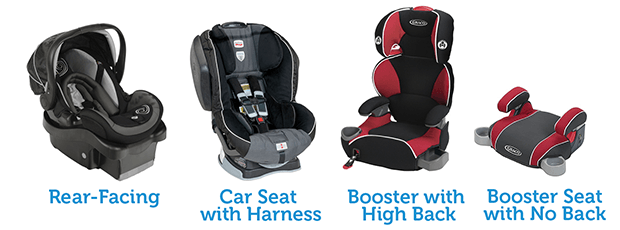 Different kinds of child car seats