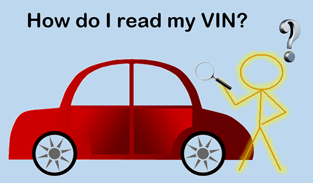 How do I read the VIN Number on a car?